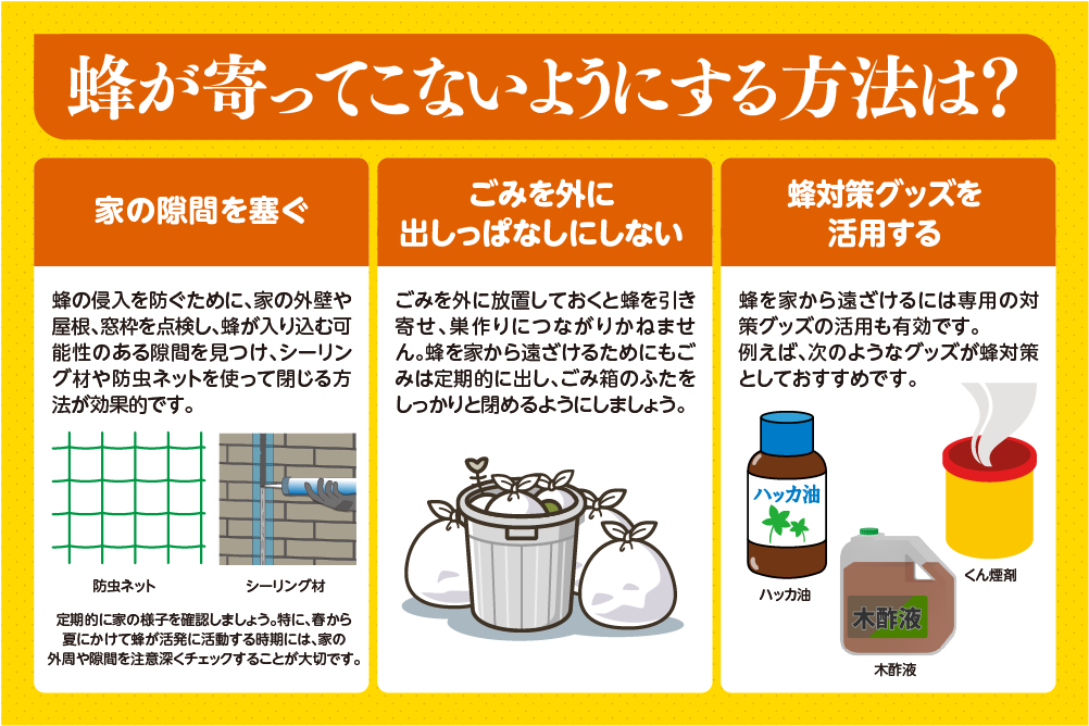 蜂が寄ってこないようにする方法は？