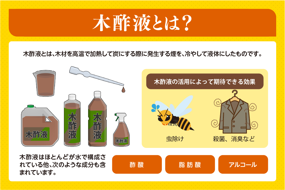 木酢液とは？