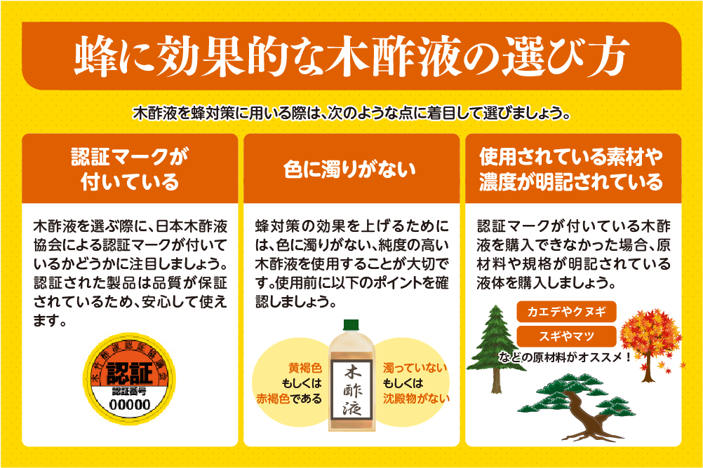 蜂に効果的な木酢液の選び方