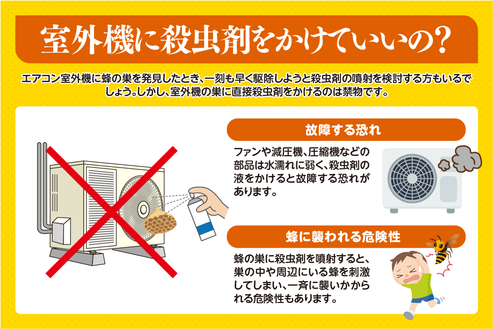 室外機に殺虫剤をかけてしまったら?