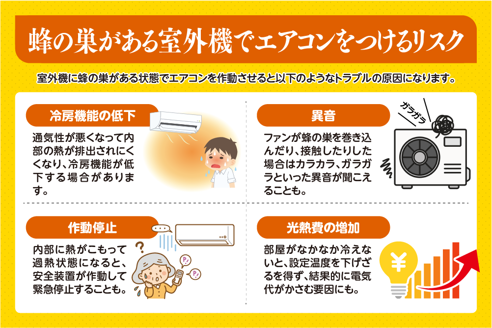 室外機に蜂の巣があるままエアコンをつけても大丈夫?