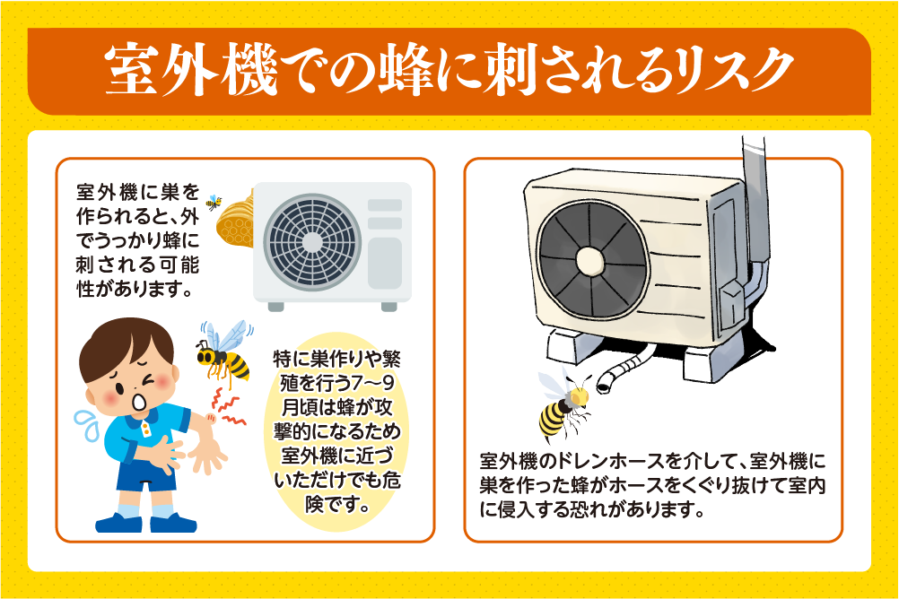 蜂に刺されるリスク
