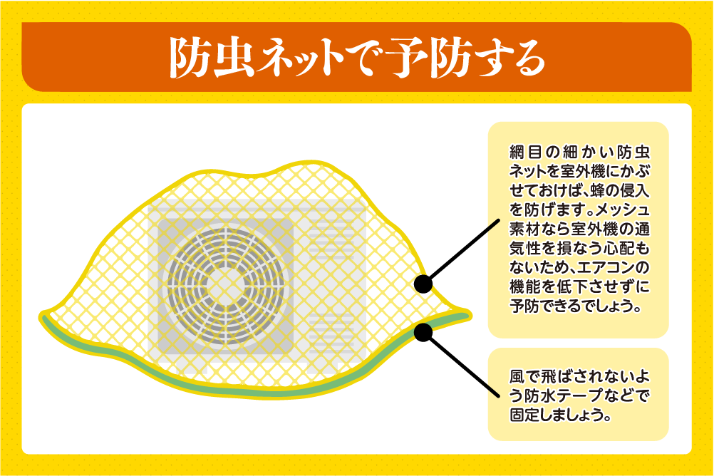 防虫ネットをかぶせる