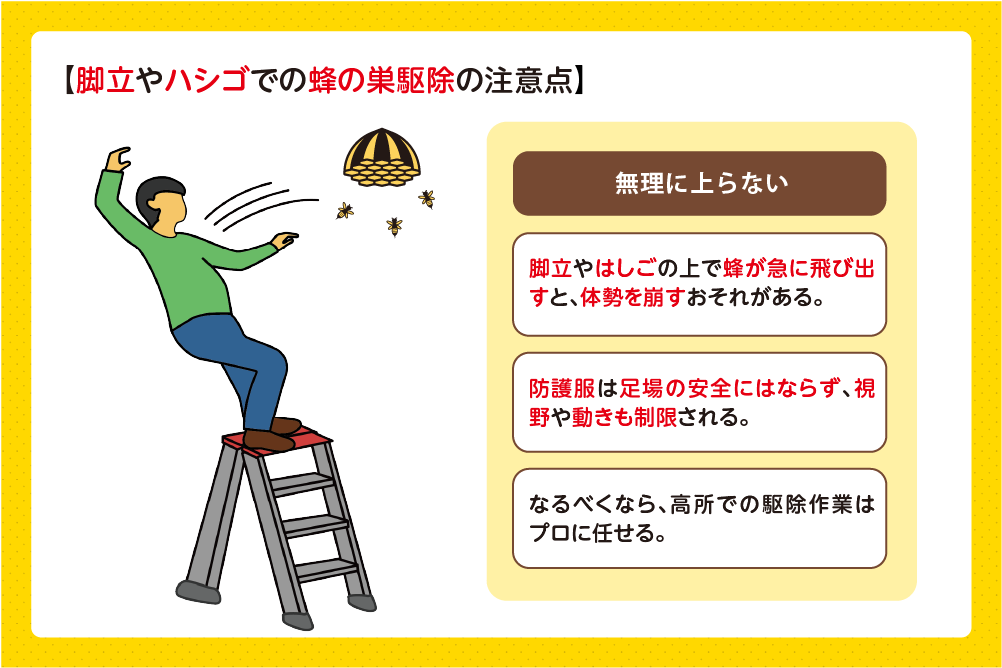 蜂に襲われると転落するおそれがある